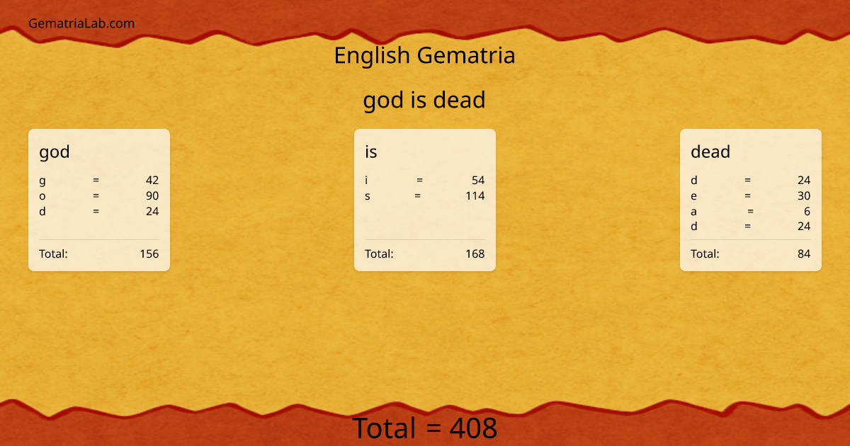 god is dead in english Gematria
